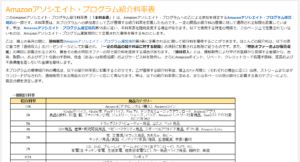 アマゾンアソウシエイト