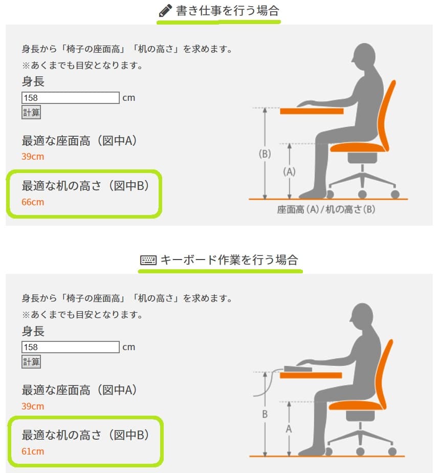デスク高さ調節65㎝